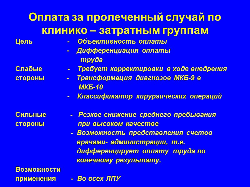 Оплата за пролеченный случай по клинико – затратным группам Цель    